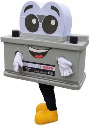 Elabika kostiumy reklamowe Akumulator Remondis Elektrosystem